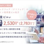 【ピルのオンライン診療】クリフォア(クリニックフォア)予約から診察・配送までを徹底解説